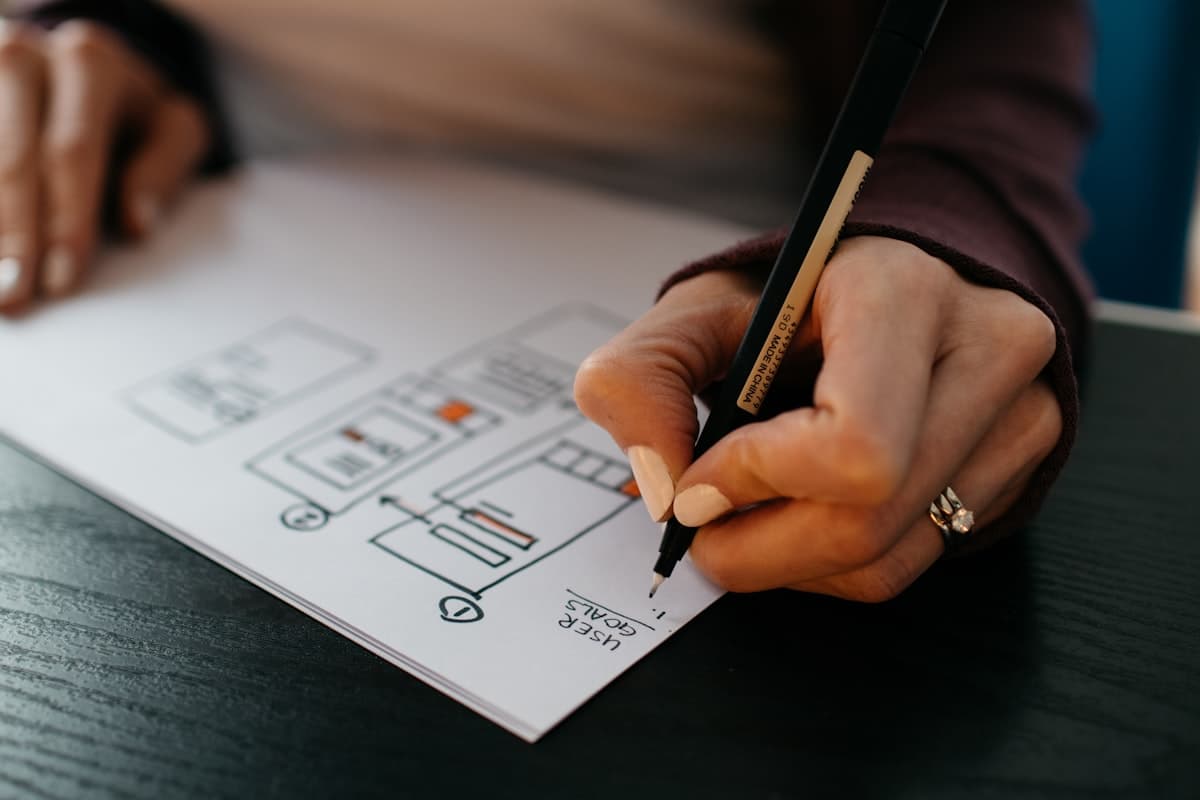 Cohort Analysis for Ecommerce