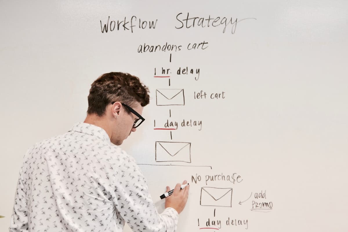 How to Calculate and Track Your Ecommerce Profit Margins (With Formulas)